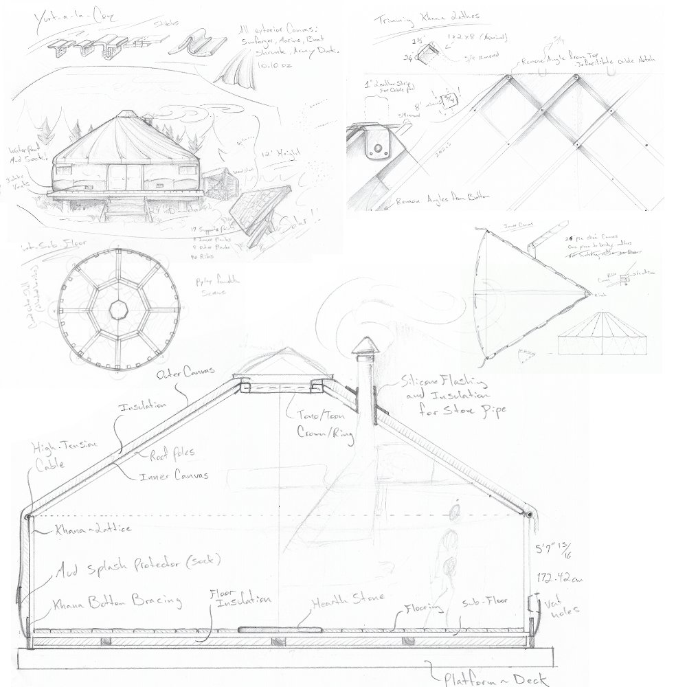 Yurt Sketches
