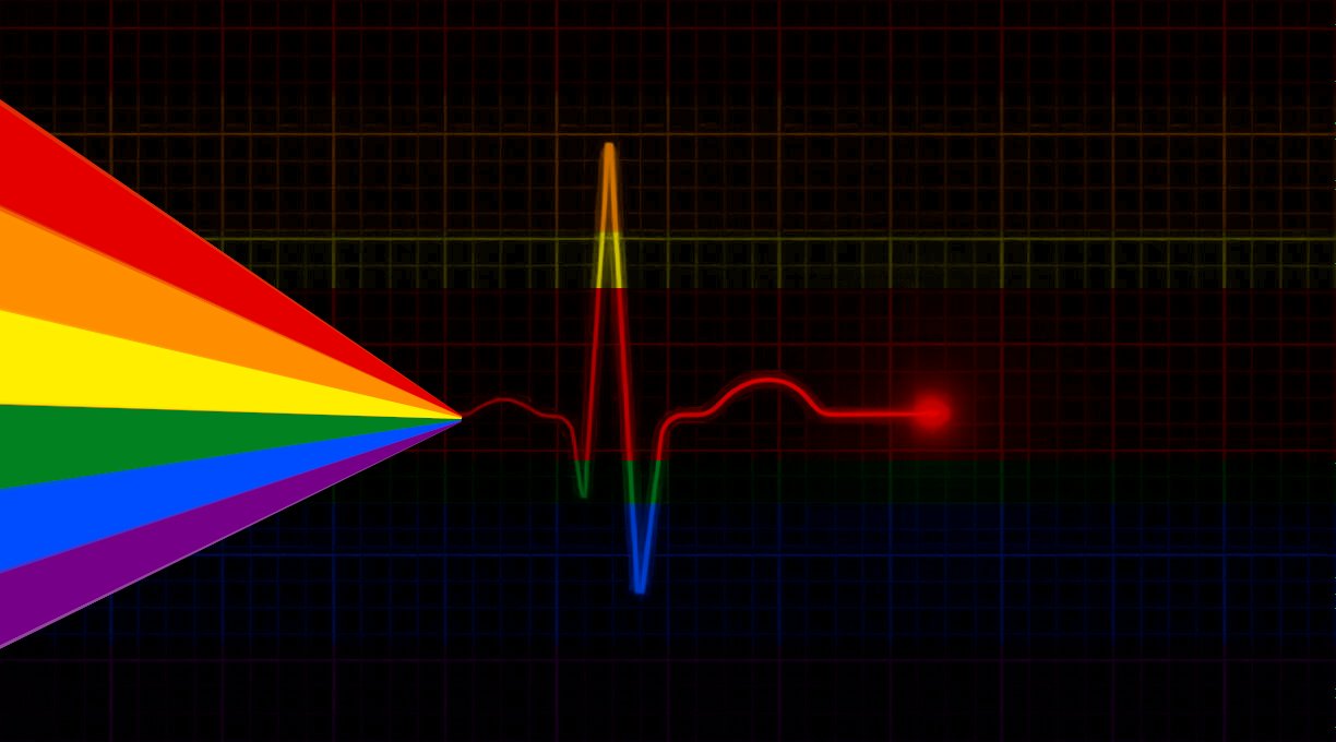 Pride, Dead Movement?